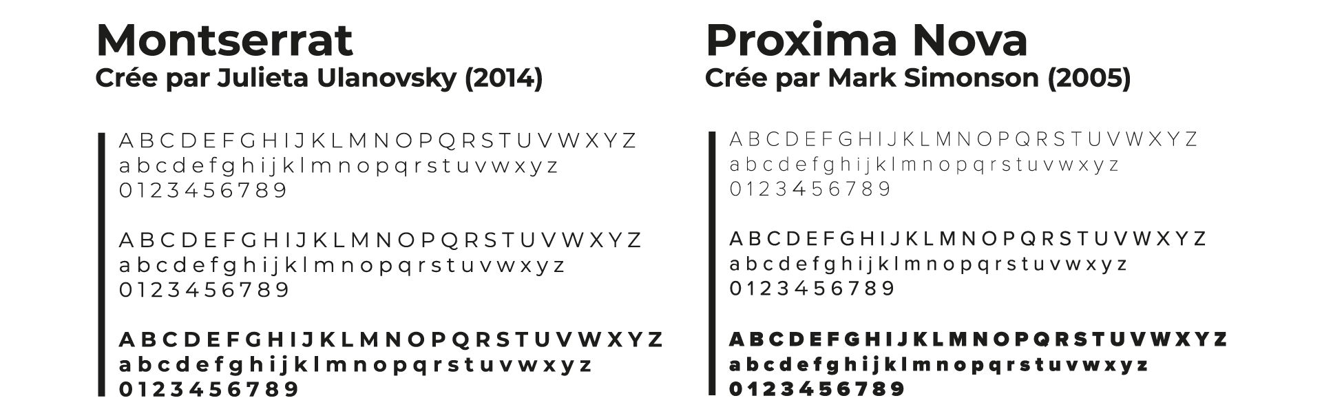 melville design magasin de décoration typographie melville design magasin de décoration typographie